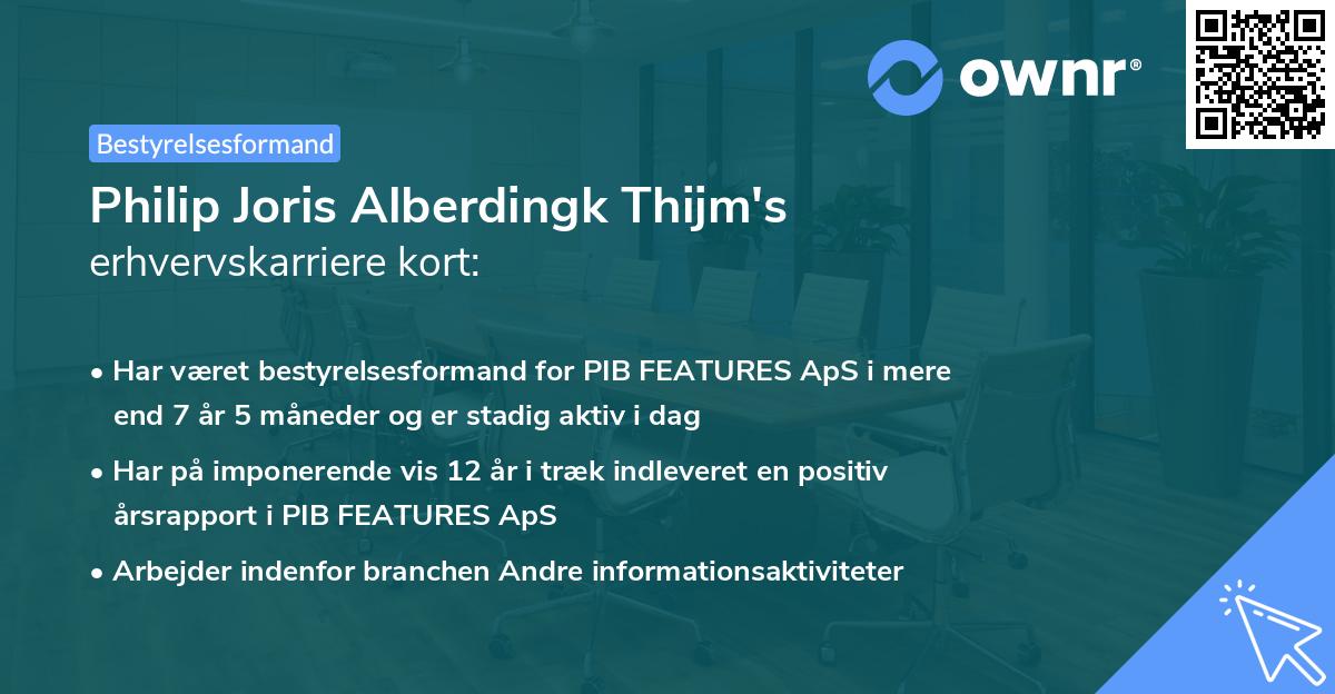 Philip Joris Alberdingk Thijm's erhvervskarriere kort