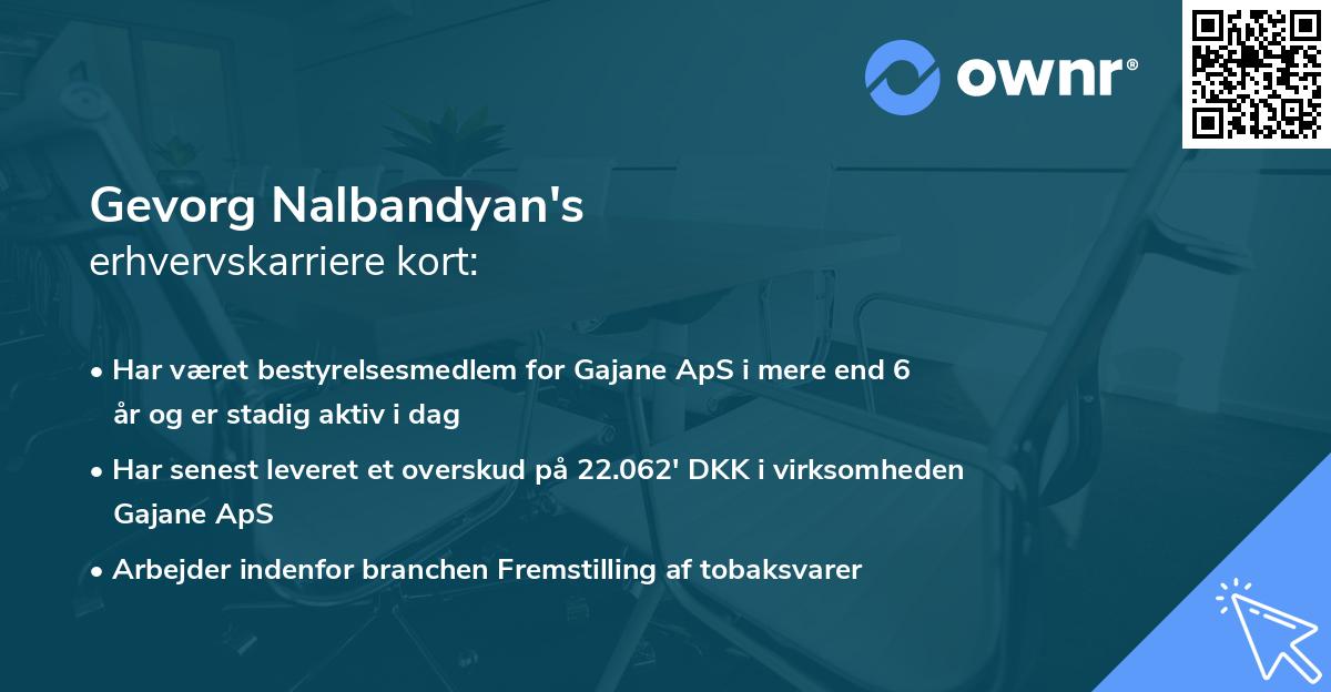 Gevorg Nalbandyan's erhvervskarriere kort