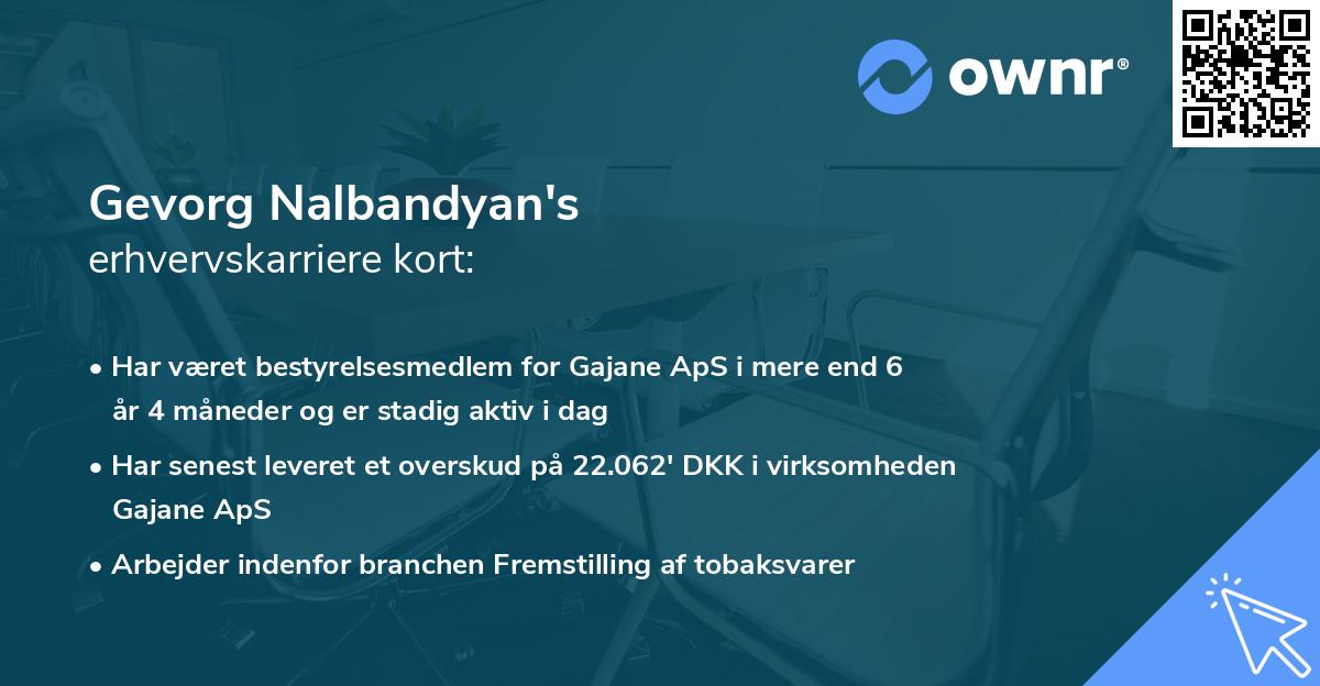 Gevorg Nalbandyan's erhvervskarriere kort