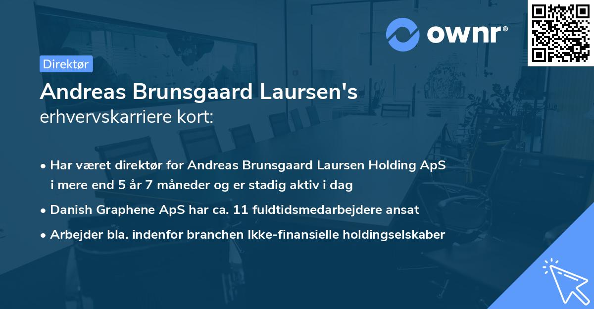 Andreas Brunsgaard Laursen's erhvervskarriere kort