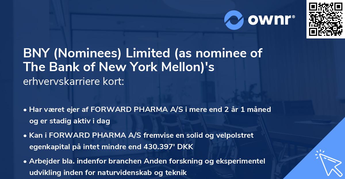 BNY (Nominees) Limited (as nominee of The Bank of New York Mellon)'s erhvervskarriere kort