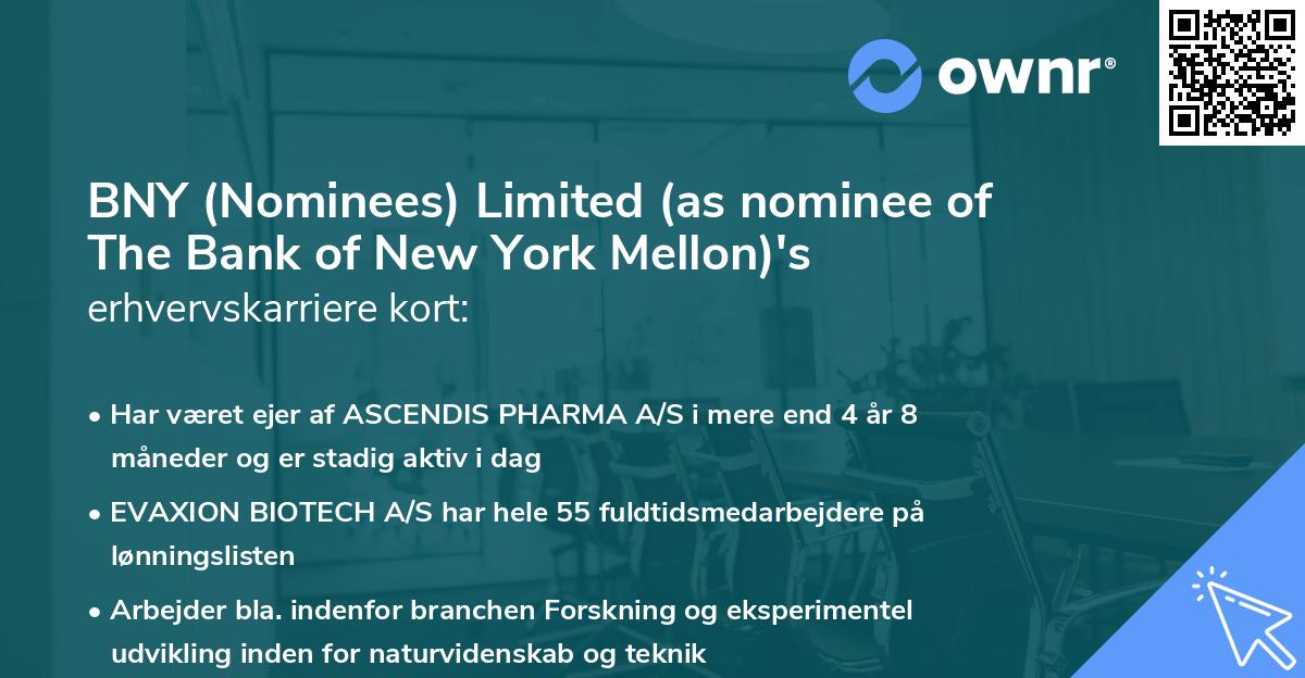 BNY (Nominees) Limited (as nominee of The Bank of New York Mellon)'s erhvervskarriere kort