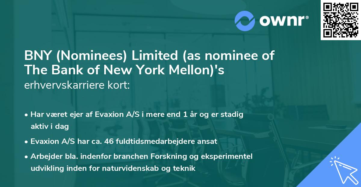 BNY (Nominees) Limited (as nominee of The Bank of New York Mellon)'s erhvervskarriere kort