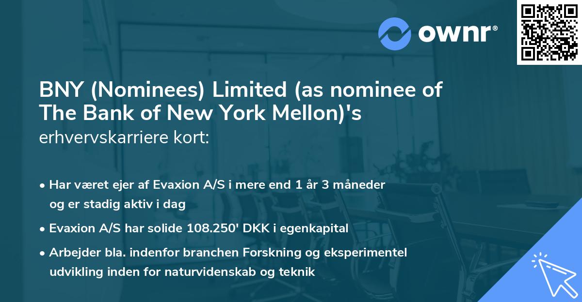 BNY (Nominees) Limited (as nominee of The Bank of New York Mellon)'s erhvervskarriere kort