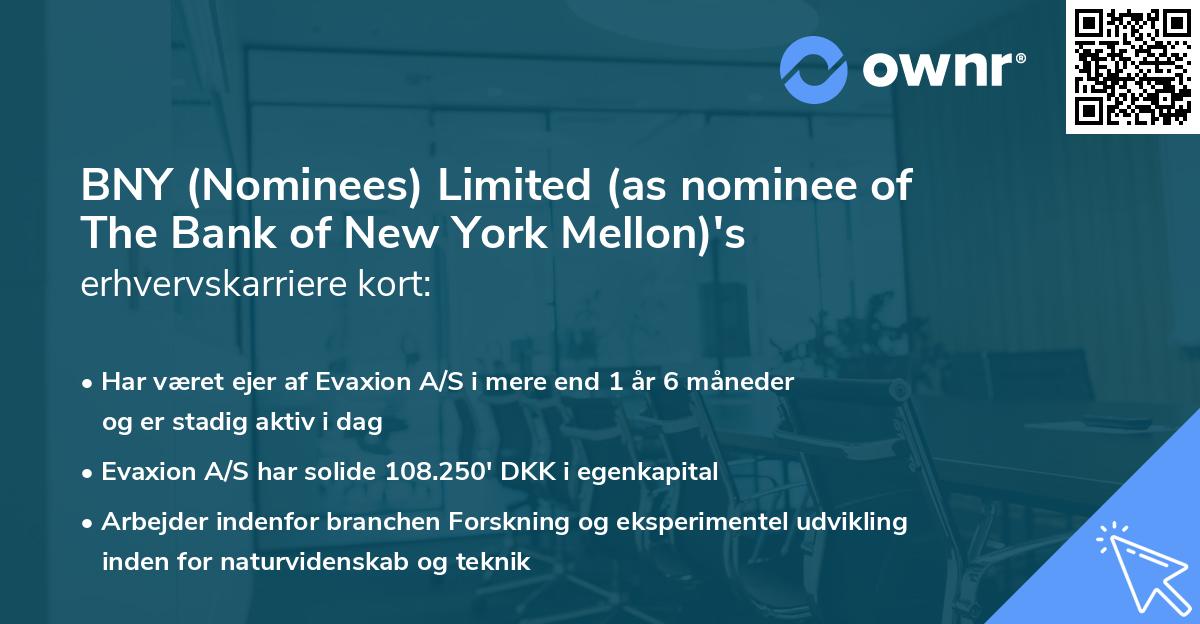 BNY (Nominees) Limited (as nominee of The Bank of New York Mellon)'s erhvervskarriere kort