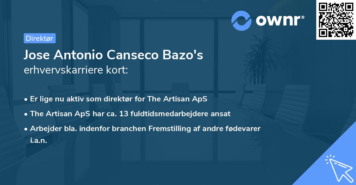 Jose Antonio Canseco Bazo's erhvervskarriere kort