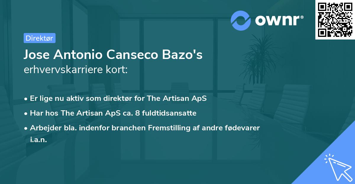 Jose Antonio Canseco Bazo's erhvervskarriere kort