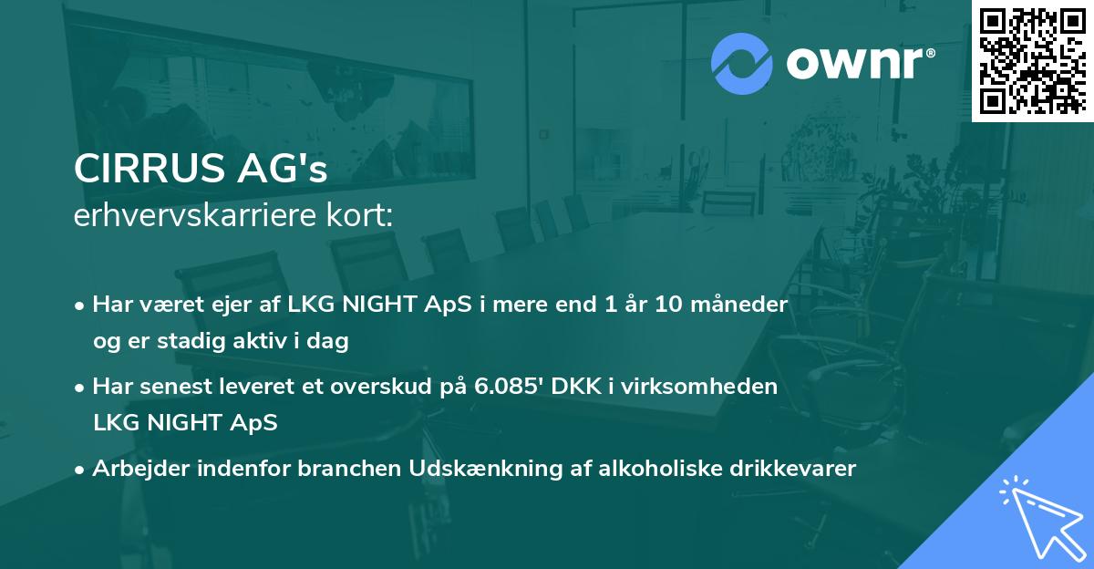 CIRRUS AG's erhvervskarriere kort