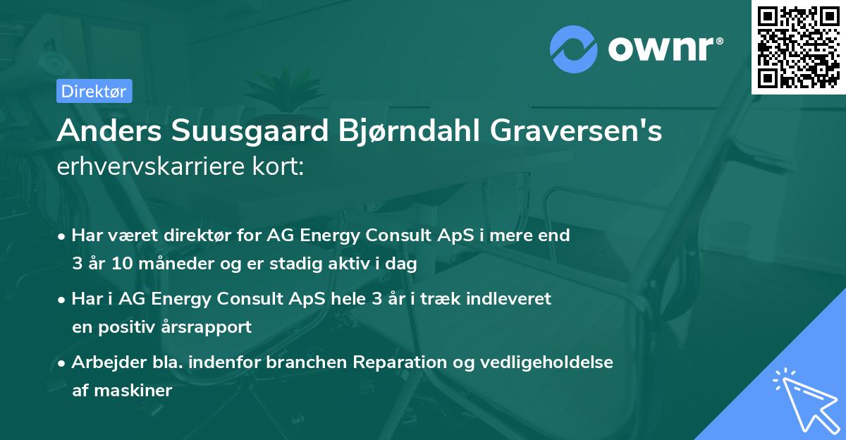 Anders Suusgaard Bjørndahl Graversen's erhvervskarriere kort