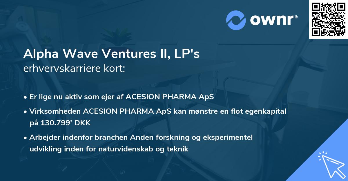 Alpha Wave Ventures II, LP's erhvervskarriere kort