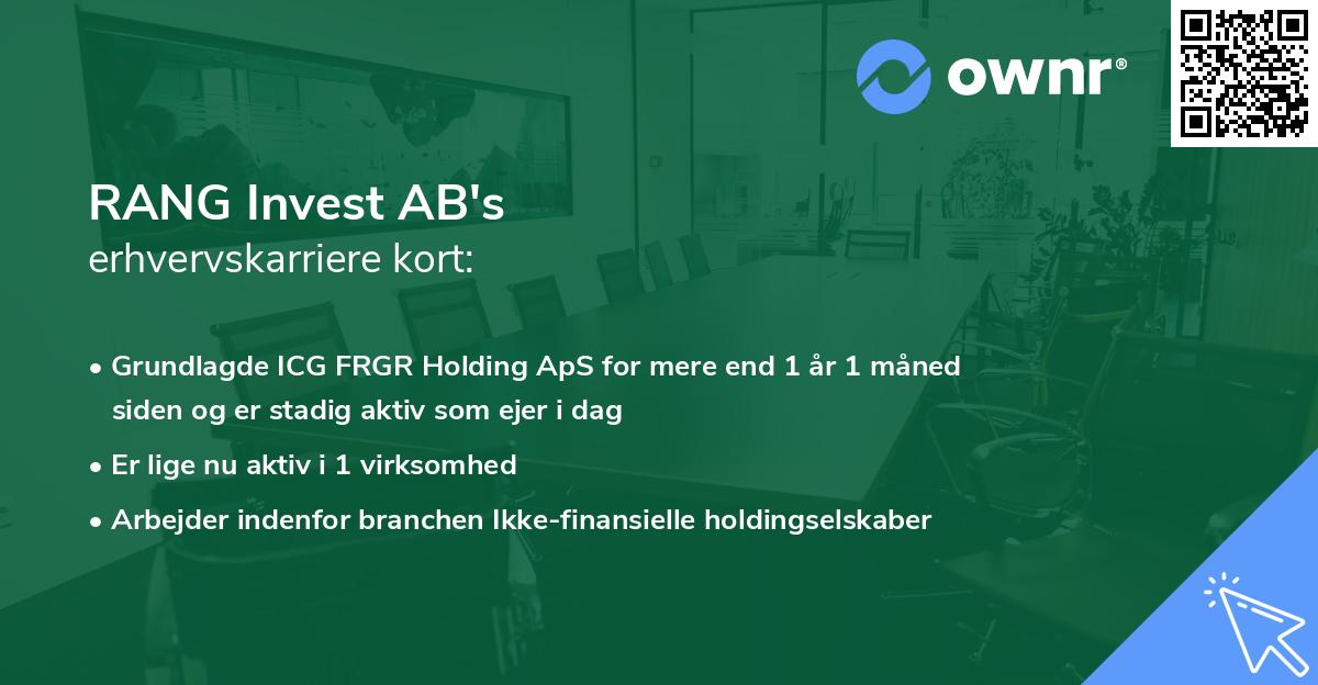 RANG Invest AB's erhvervskarriere kort