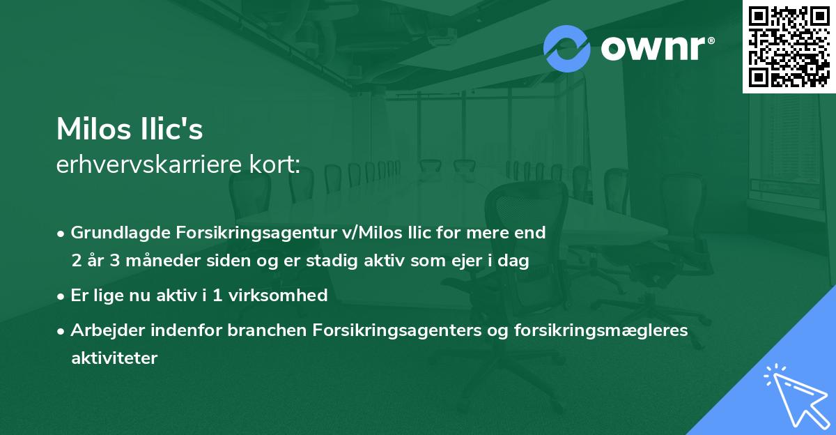 Milos Ilic's erhvervskarriere kort