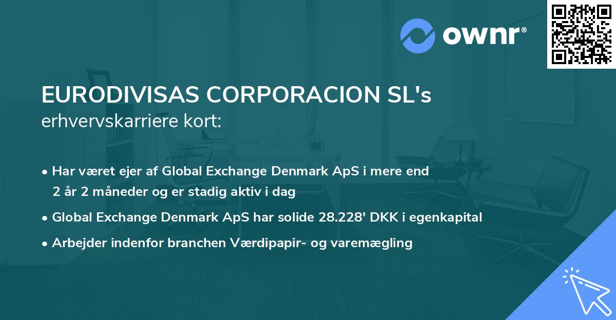 EURODIVISAS CORPORACION SL's erhvervskarriere kort