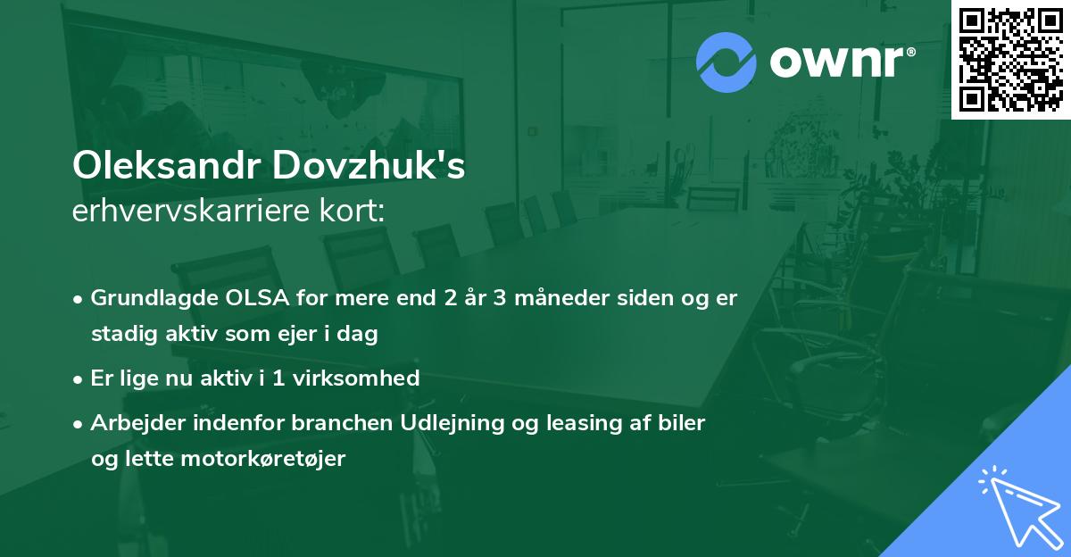 Oleksandr Dovzhuk's erhvervskarriere kort