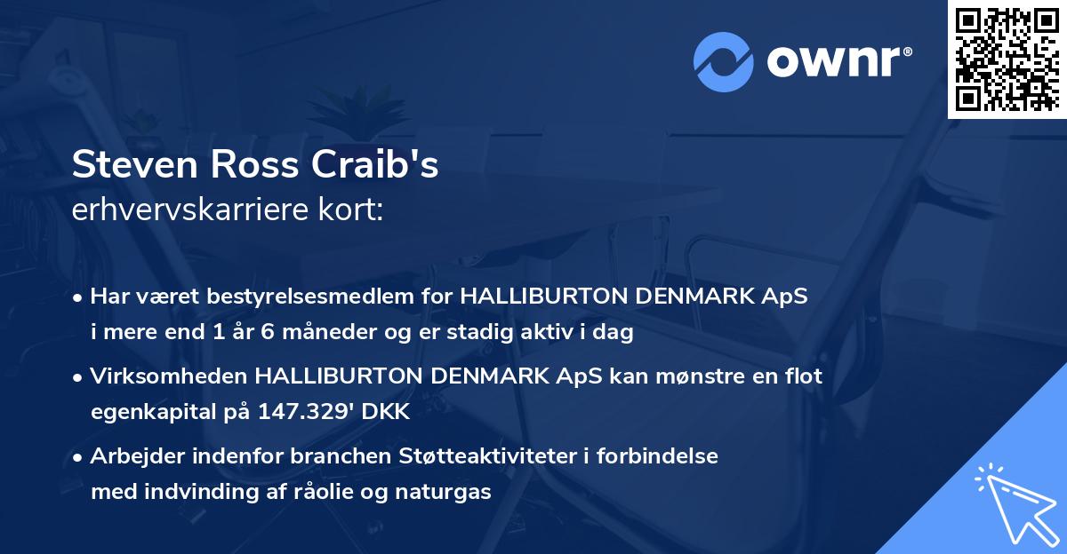Steven Ross Craib's erhvervskarriere kort