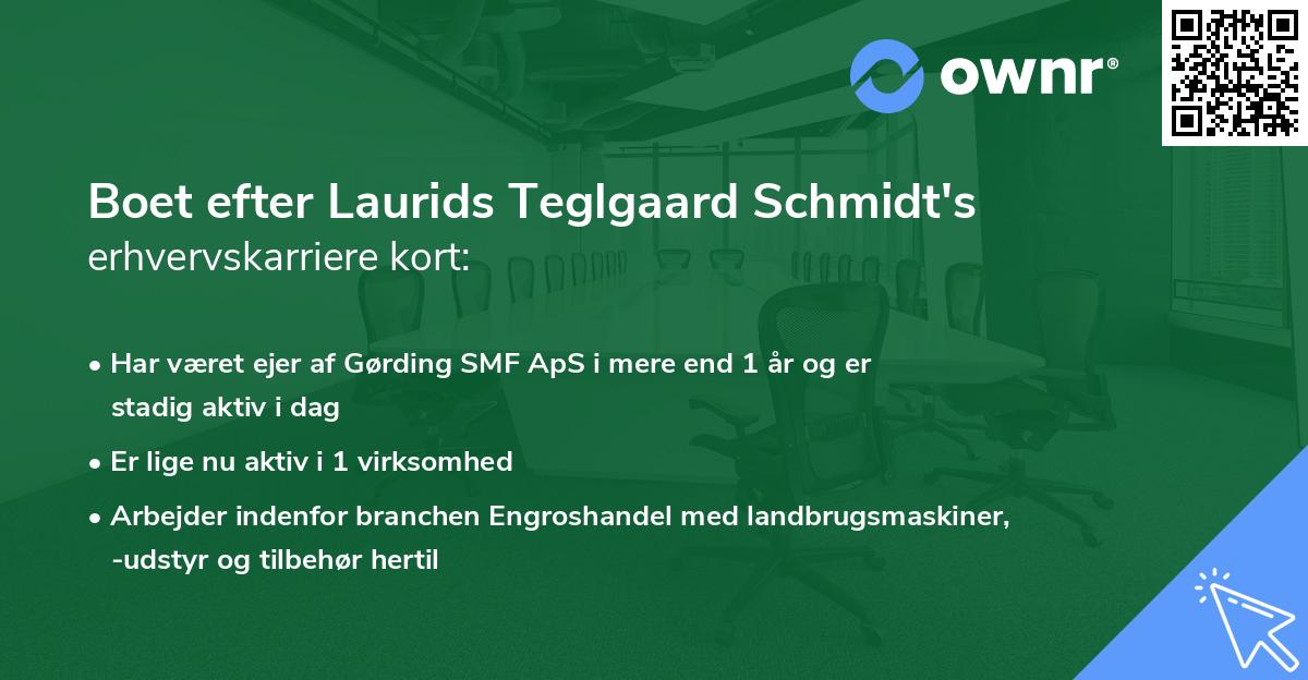 Boet efter Laurids Teglgaard Schmidt's erhvervskarriere kort
