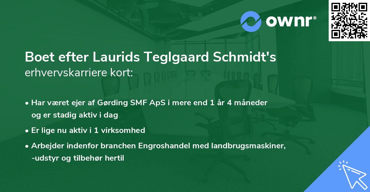 Boet efter Laurids Teglgaard Schmidt's erhvervskarriere kort