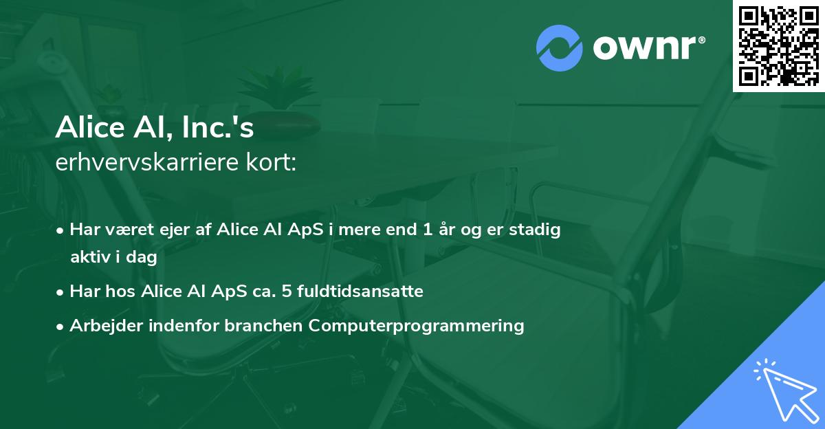 Alice AI, Inc.'s erhvervskarriere kort