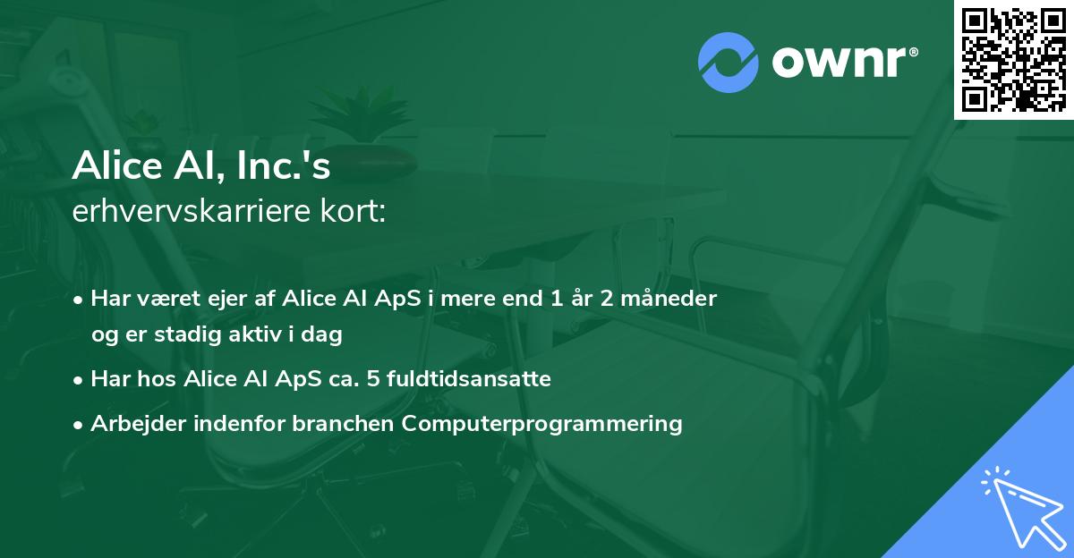 Alice AI, Inc.'s erhvervskarriere kort
