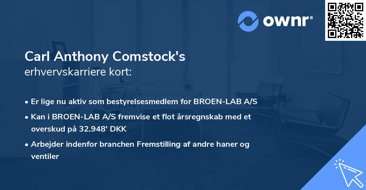 Carl Anthony Comstock's erhvervskarriere kort