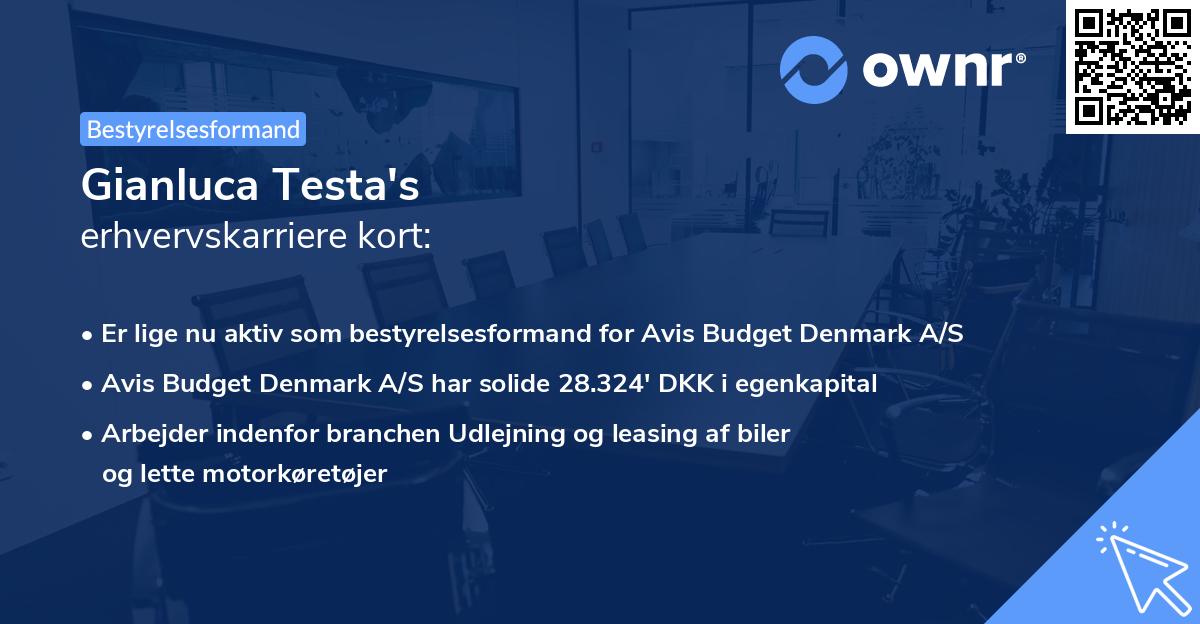 Gianluca Testa's erhvervskarriere kort