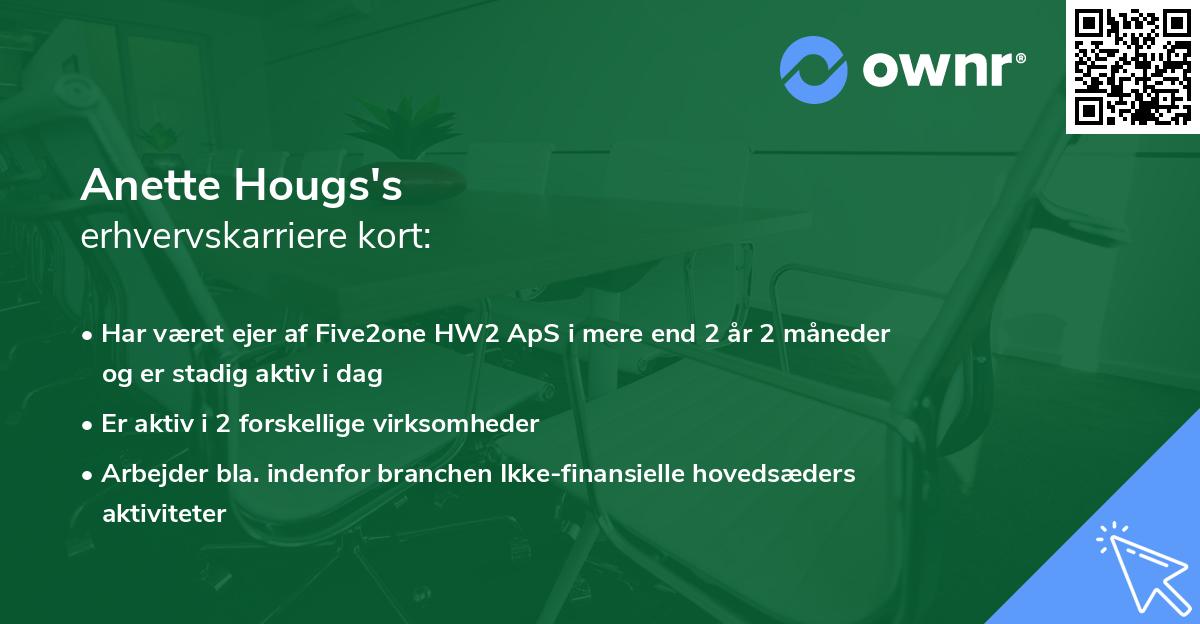 Anette Hougs's erhvervskarriere kort