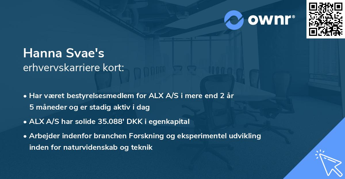 Hanna Svae's erhvervskarriere kort