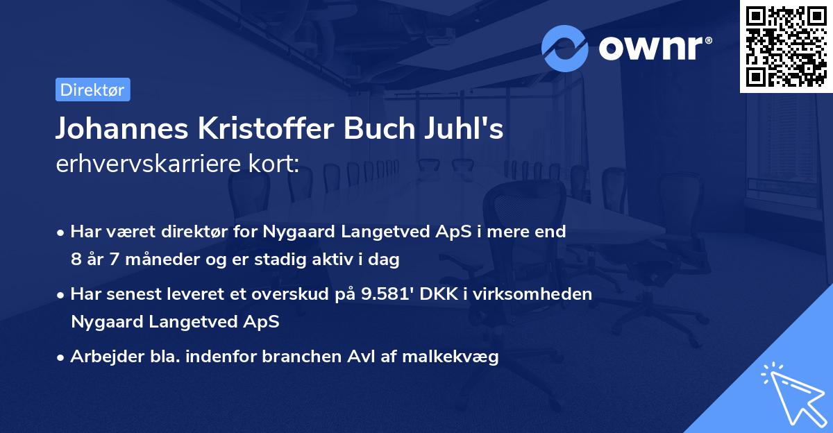 Johannes Kristoffer Buch Juhl's erhvervskarriere kort