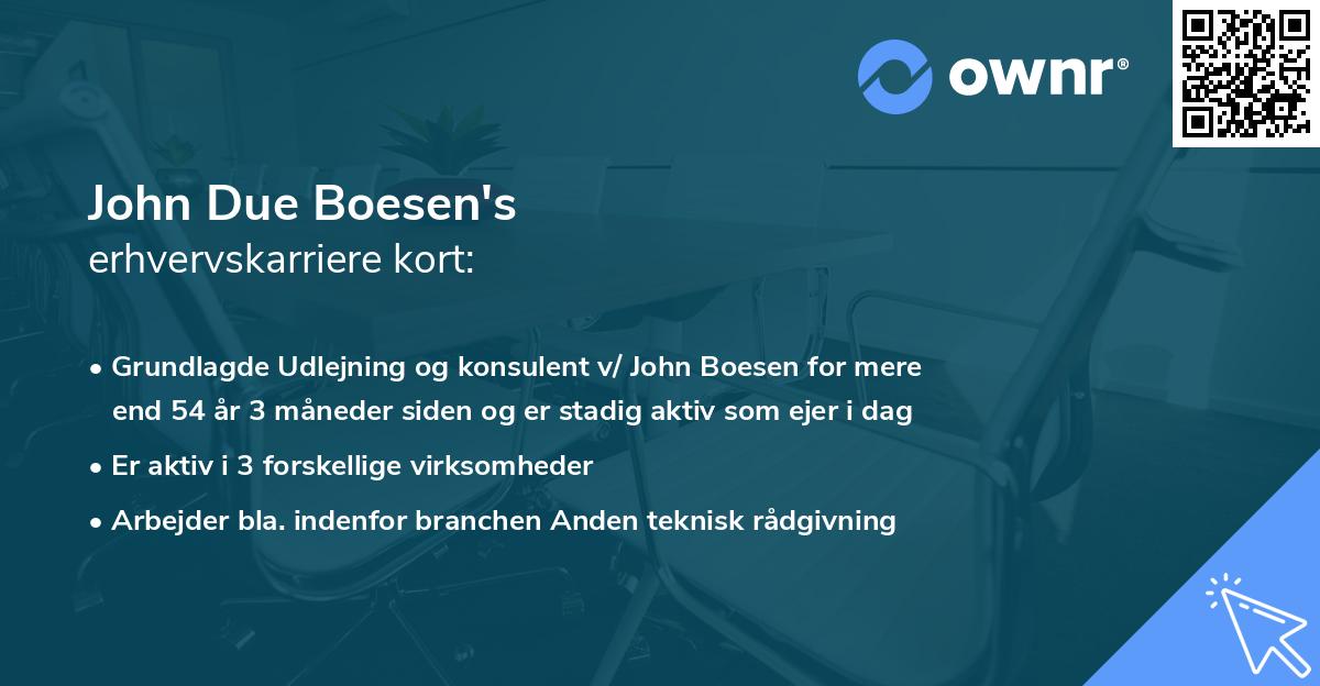 John Due Boesen's erhvervskarriere kort