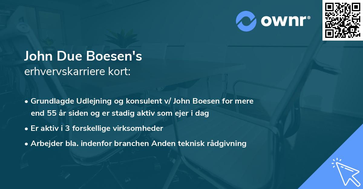 John Due Boesen's erhvervskarriere kort