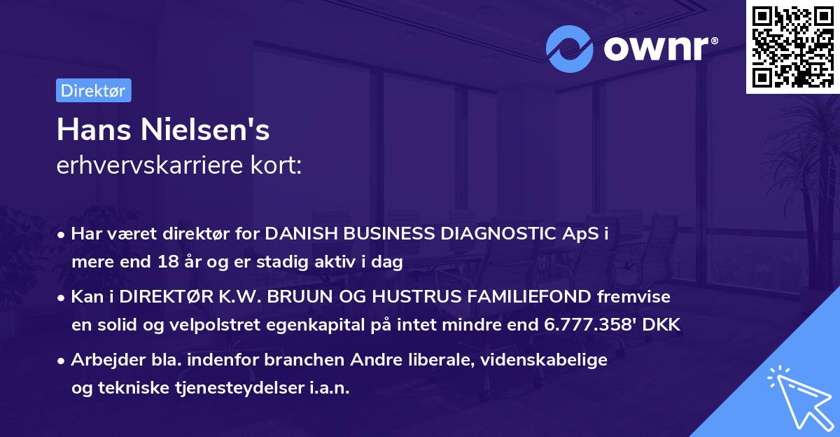 Hans Nielsen's erhvervskarriere kort