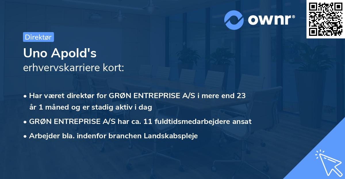 Uno Apold's erhvervskarriere kort