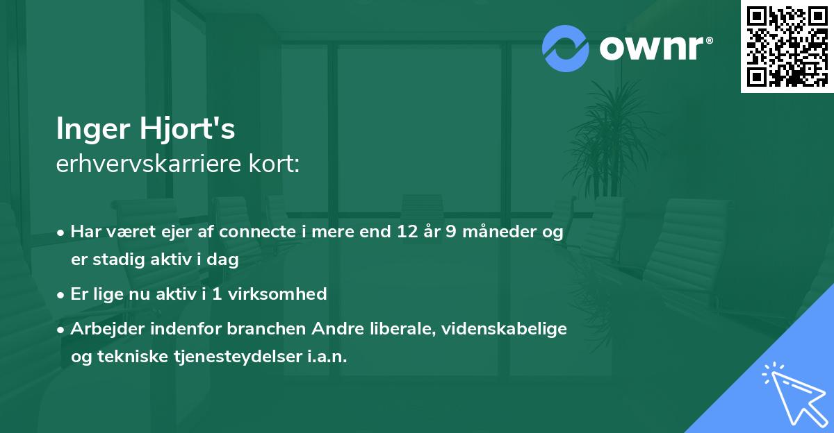 Inger Hjort's erhvervskarriere kort