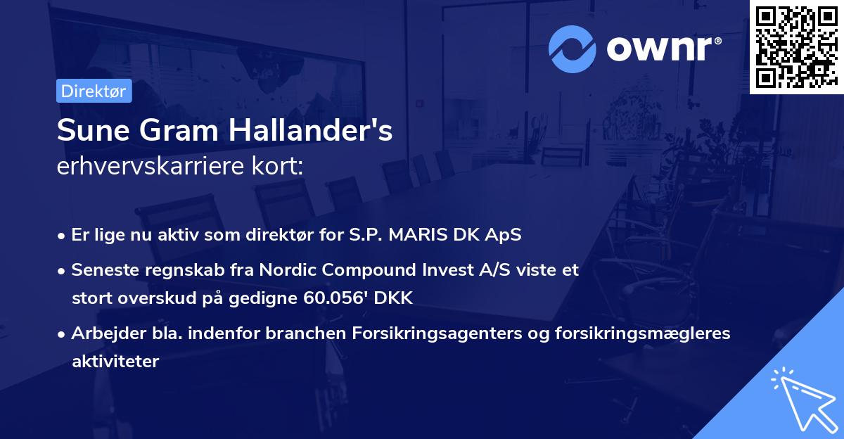 Sune Gram Hallander's erhvervskarriere kort