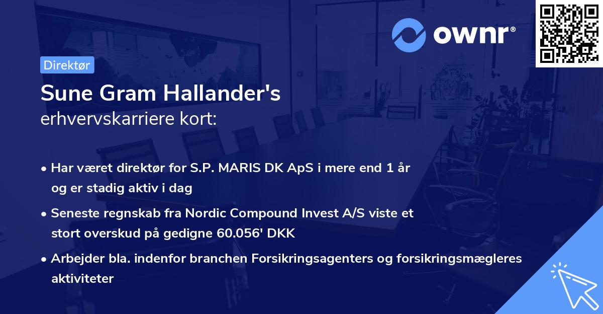 Sune Gram Hallander's erhvervskarriere kort