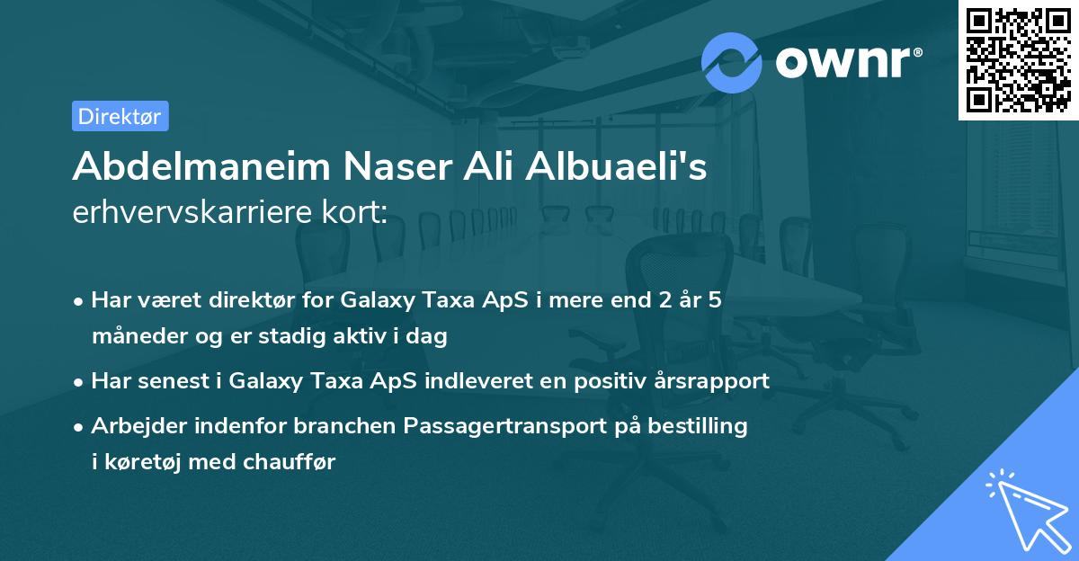 Abdelmaneim Naser Ali Albuaeli's erhvervskarriere kort