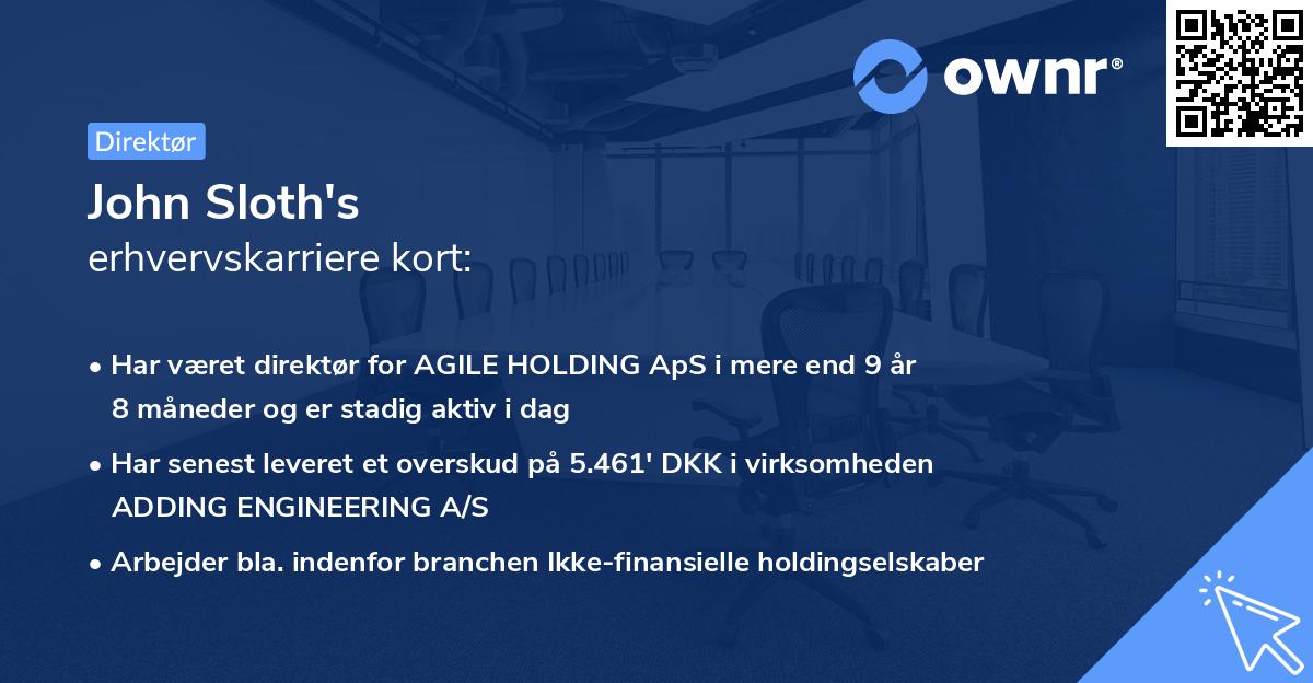 John Sloth's erhvervskarriere kort