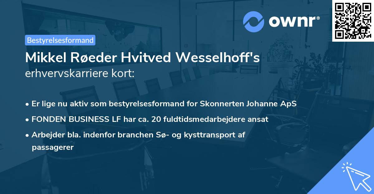 Mikkel Røeder Hvitved Wesselhoff's erhvervskarriere kort