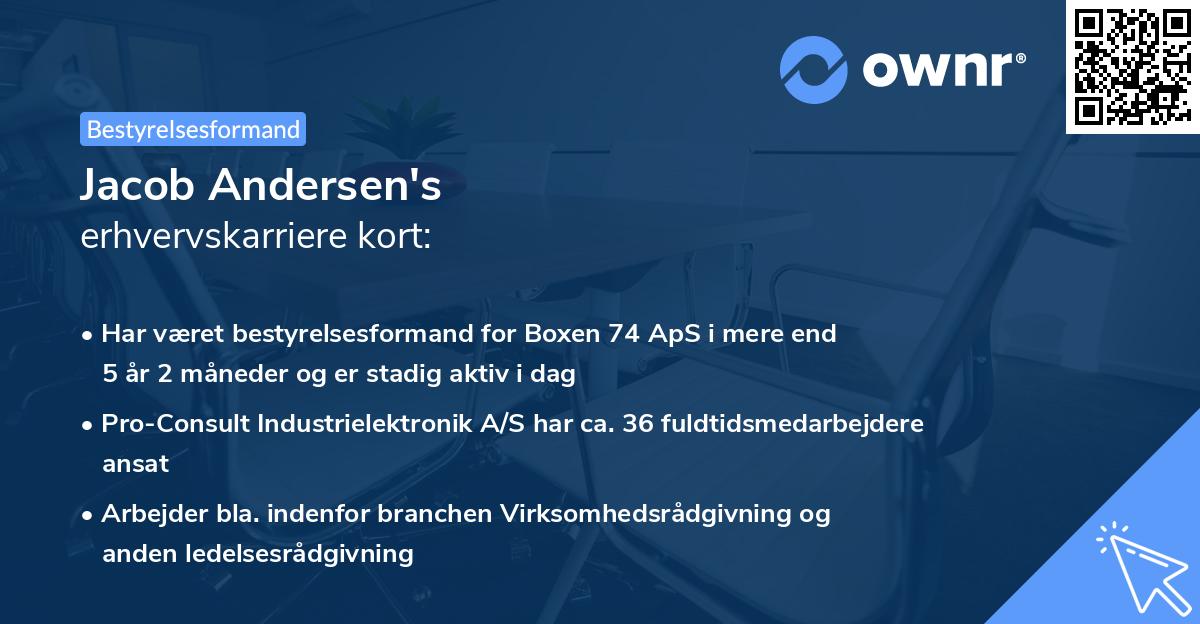 Jacob Andersen's erhvervskarriere kort