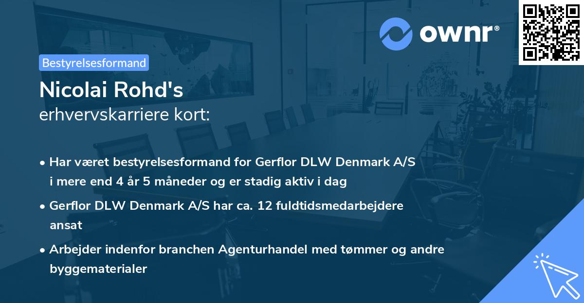 Nicolai Rohd's erhvervskarriere kort