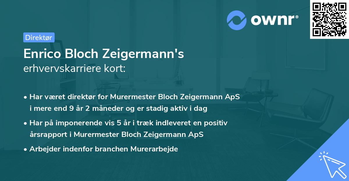 Enrico Bloch Zeigermann's erhvervskarriere kort