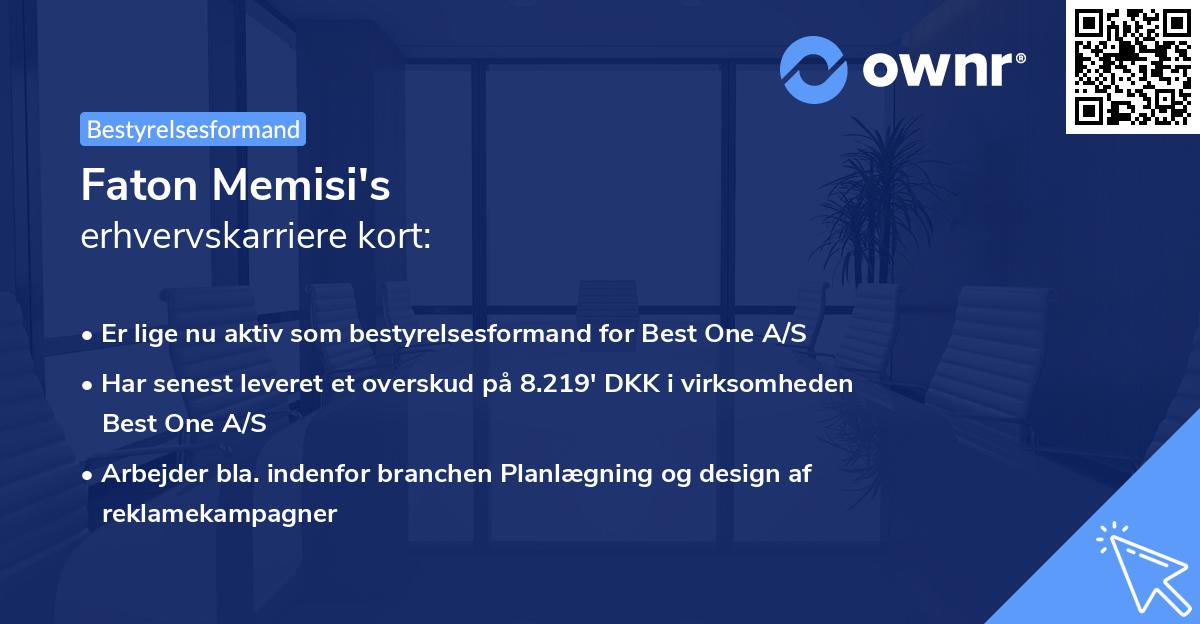 Faton Memisi's erhvervskarriere kort