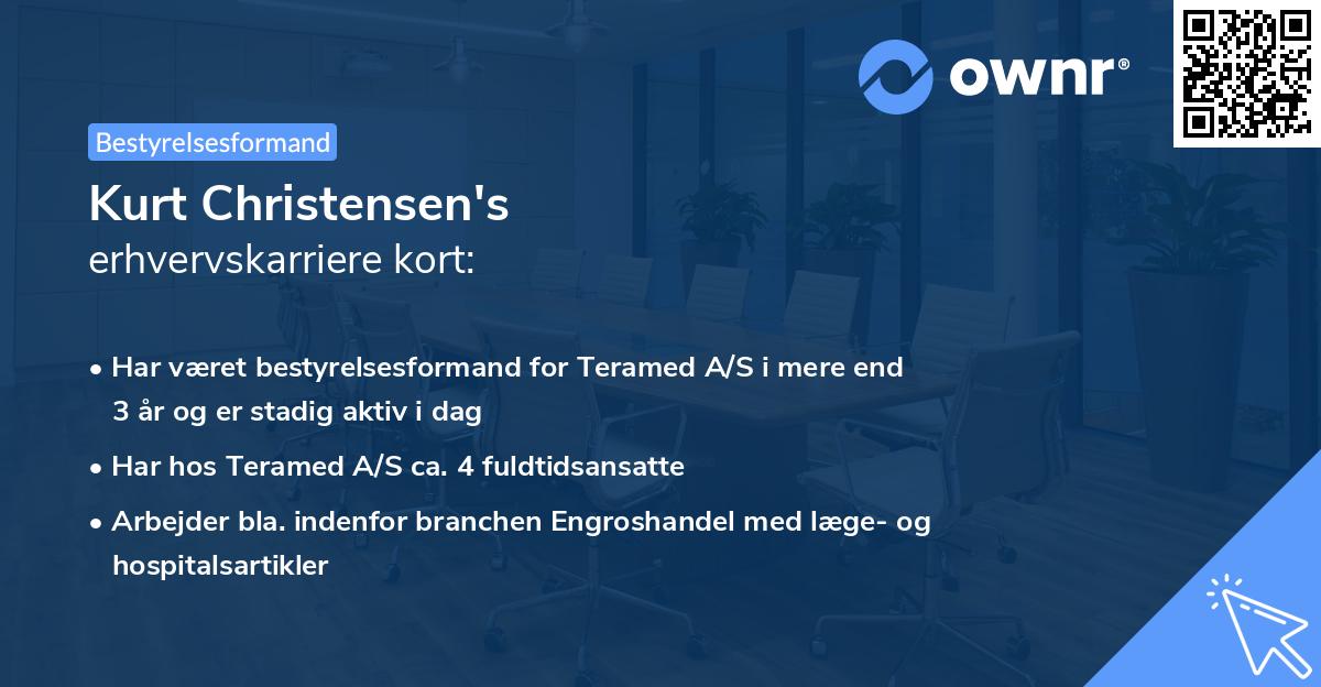 Kurt Christensen's erhvervskarriere kort