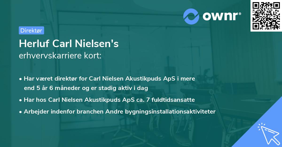 Herluf Carl Nielsen's erhvervskarriere kort