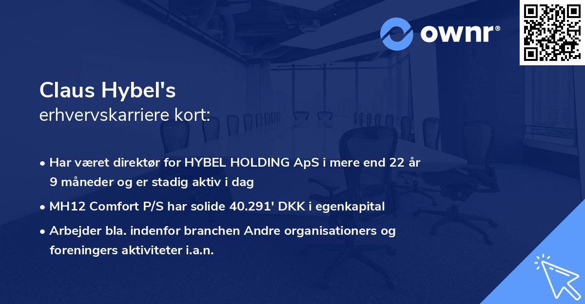 Claus Hybel's erhvervskarriere kort