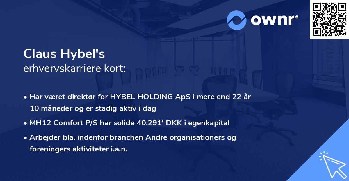 Claus Hybel's erhvervskarriere kort