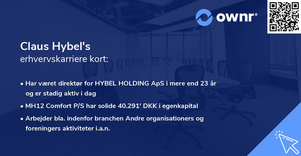 Claus Hybel's erhvervskarriere kort