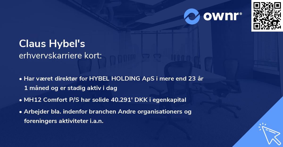 Claus Hybel's erhvervskarriere kort
