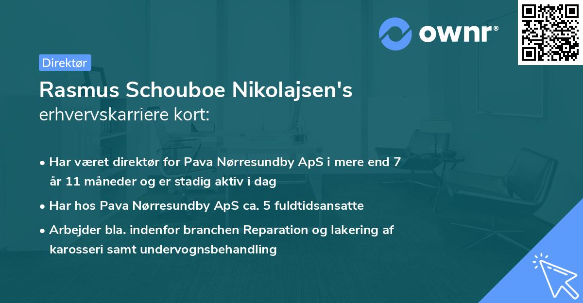 Rasmus Schouboe Nikolajsen's erhvervskarriere kort