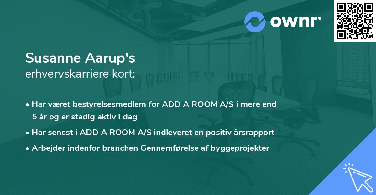 Susanne Aarup's erhvervskarriere kort